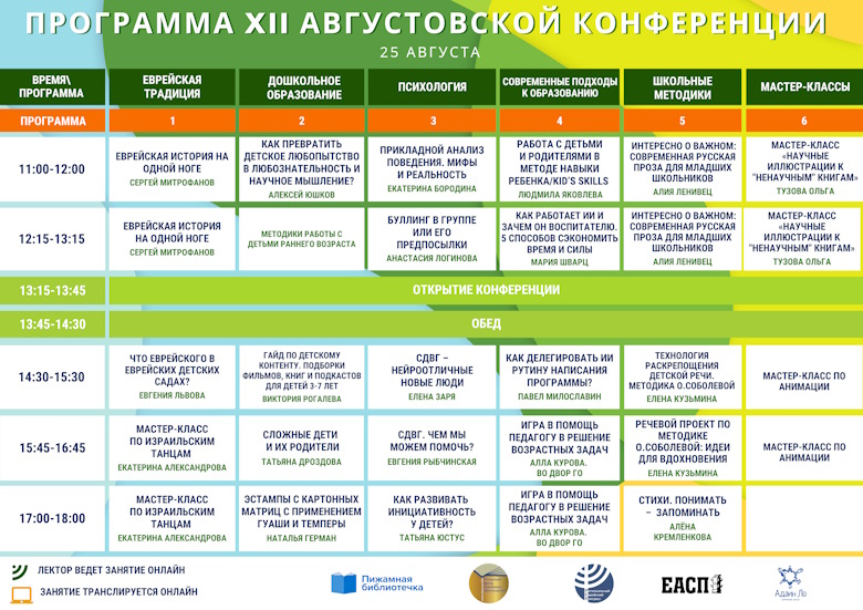 XII Августовская конференция педагогов еврейского образования в ЕСОДе