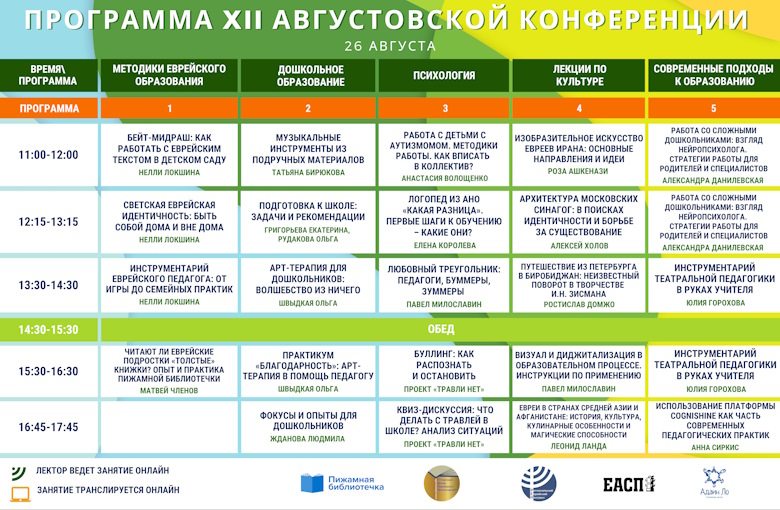 XII Августовская конференция педагогов еврейского образования в ЕСОДе