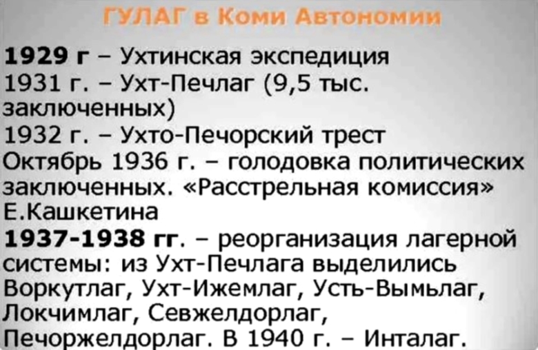 Военная судьба Самуила Дыкмана