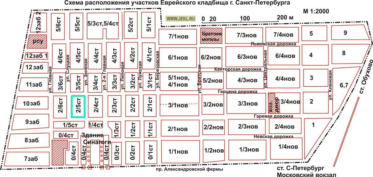 План нововолковского кладбища