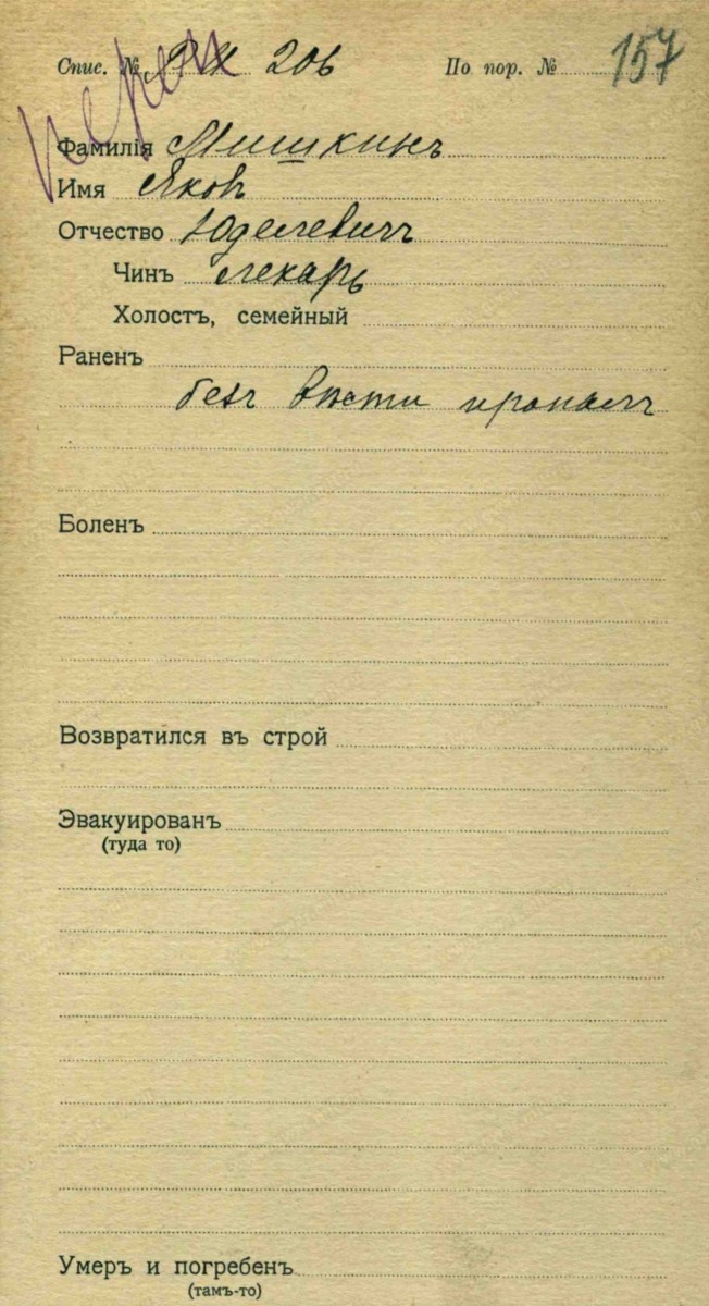 Дополнен список воинов-евреев Первой мировой войны, похороненных в Петербурге